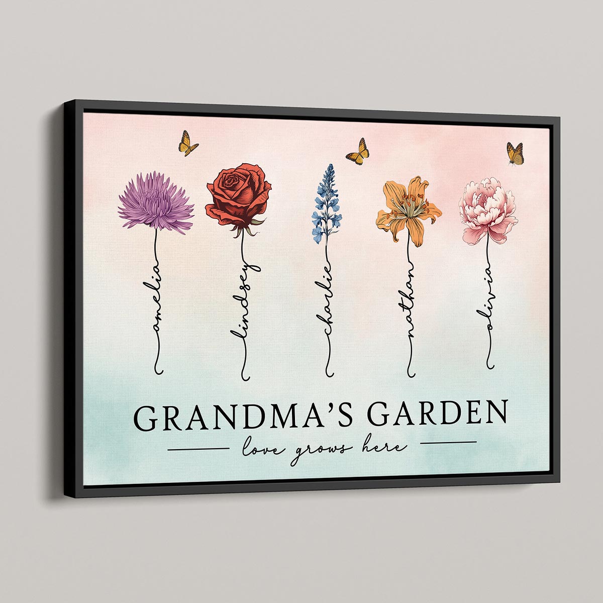 Grandma‘s Garden Love Grows Here Beautiful Birth Month Flowers Personalized Poster