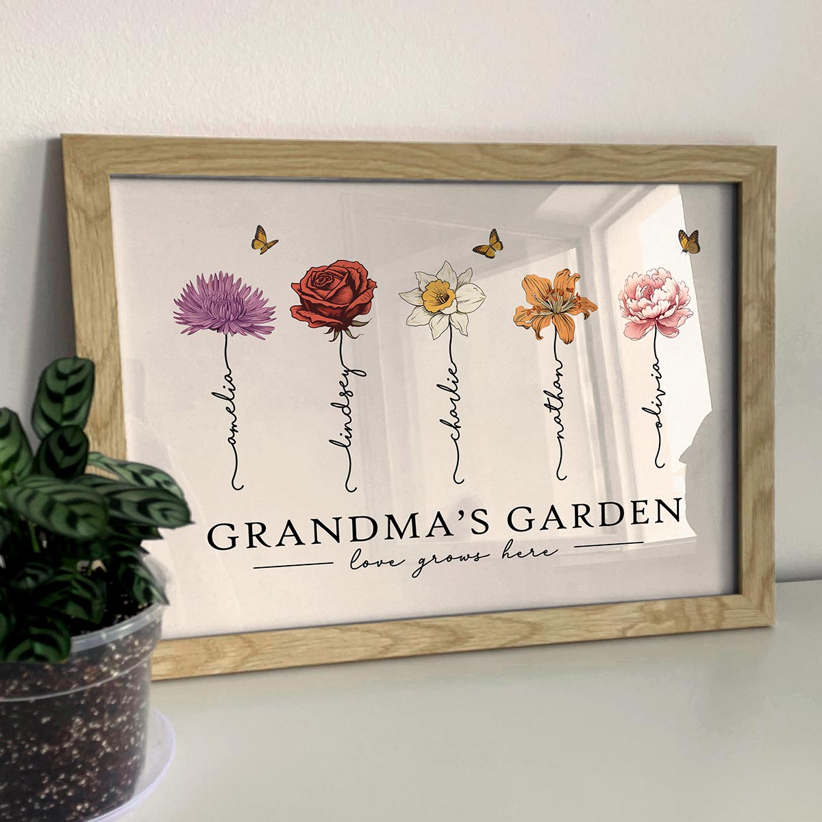 Grandma‘s Garden Love Grows Here Beautiful Birth Month Flowers Personalized Poster