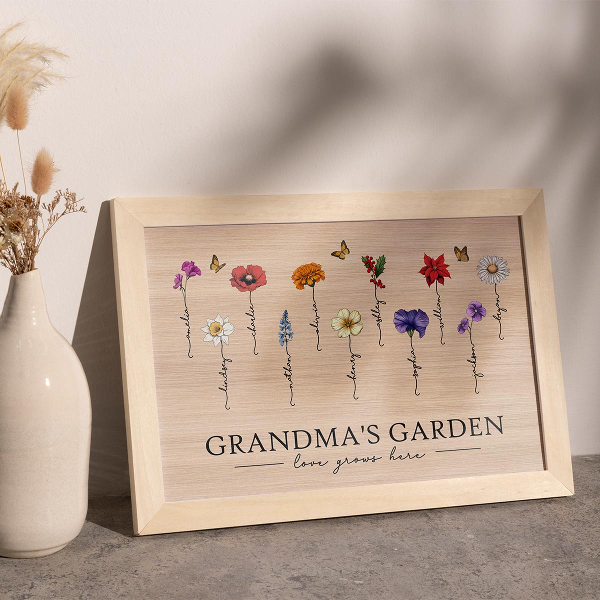 Grandma‘s Garden Love Grows Here Beautiful Birth Month Flowers Personalized Poster